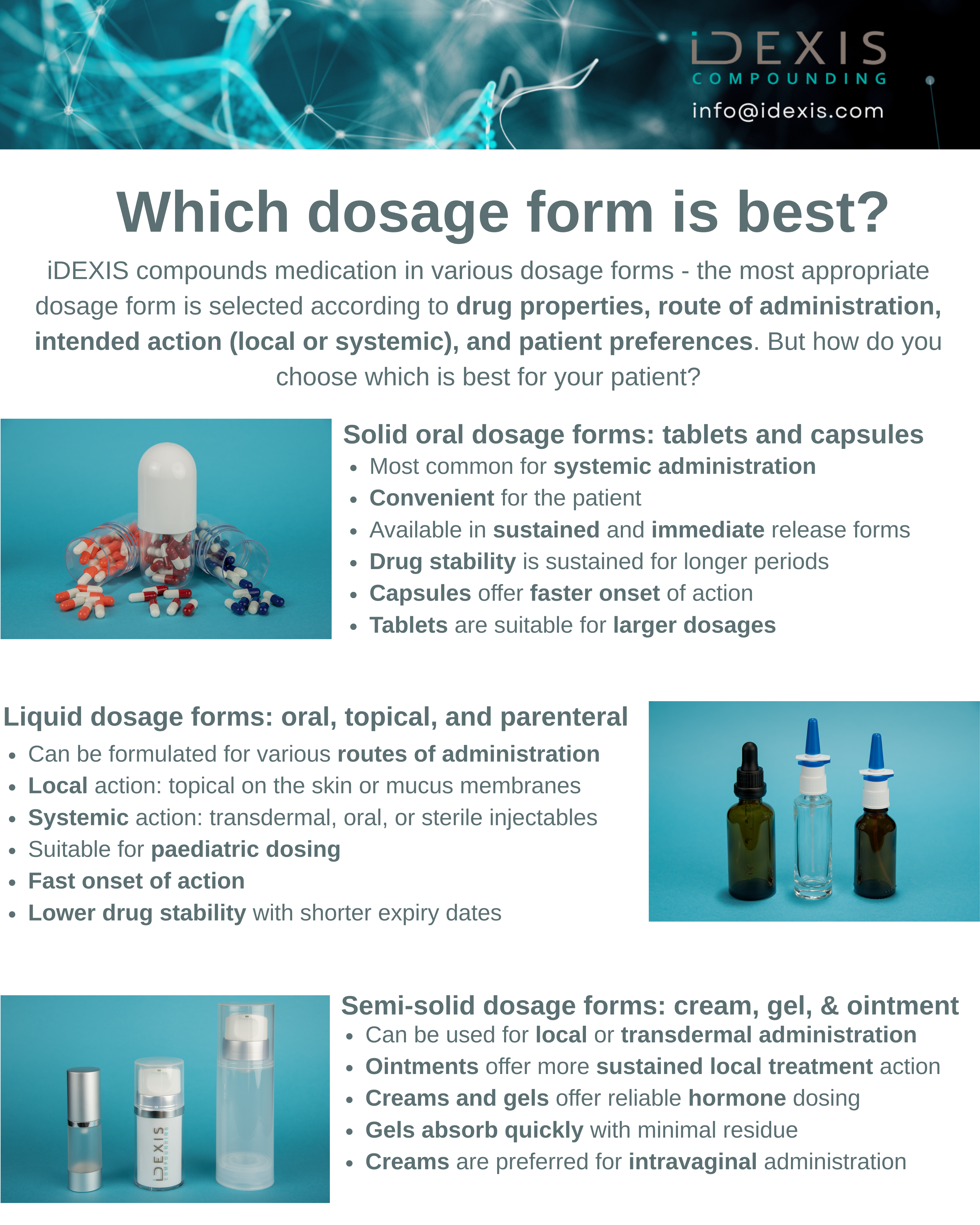 Which dosage form is best?